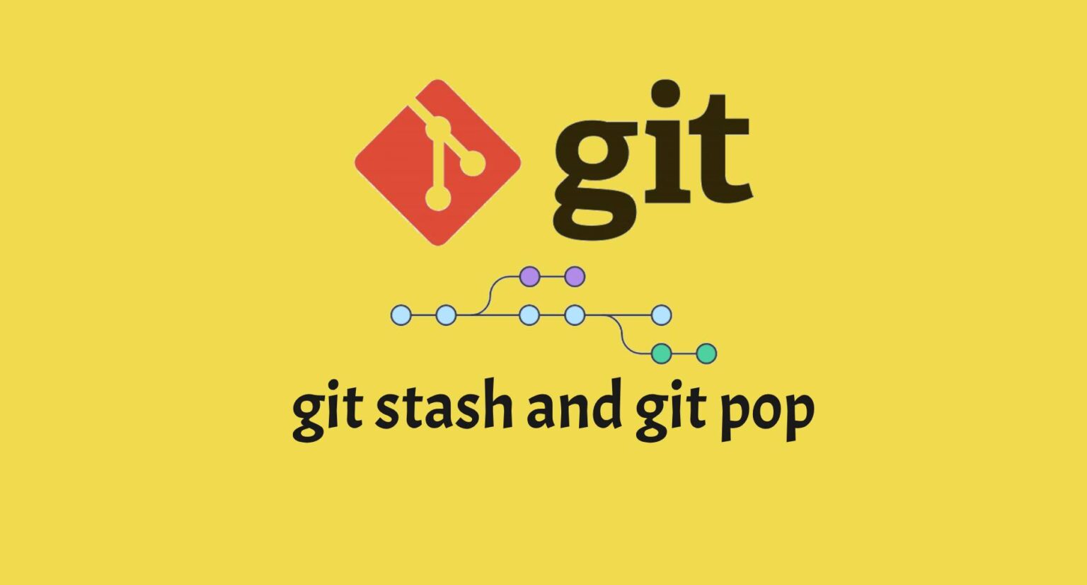 How To Revert A Git Commit: A Simple Example - Developer Diary