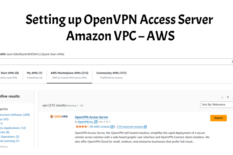 AWS OpenVPN